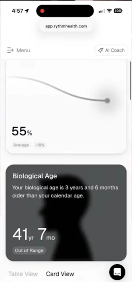 Rythm Health biological age card reporting a biological age 3 years and 6 months older than calendar age