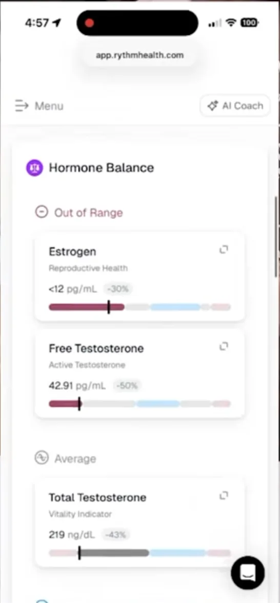 Rythm Health hormone balance panel showing estrogen and free testosterone flagged out of range and total testosterone at 219 ng per dL