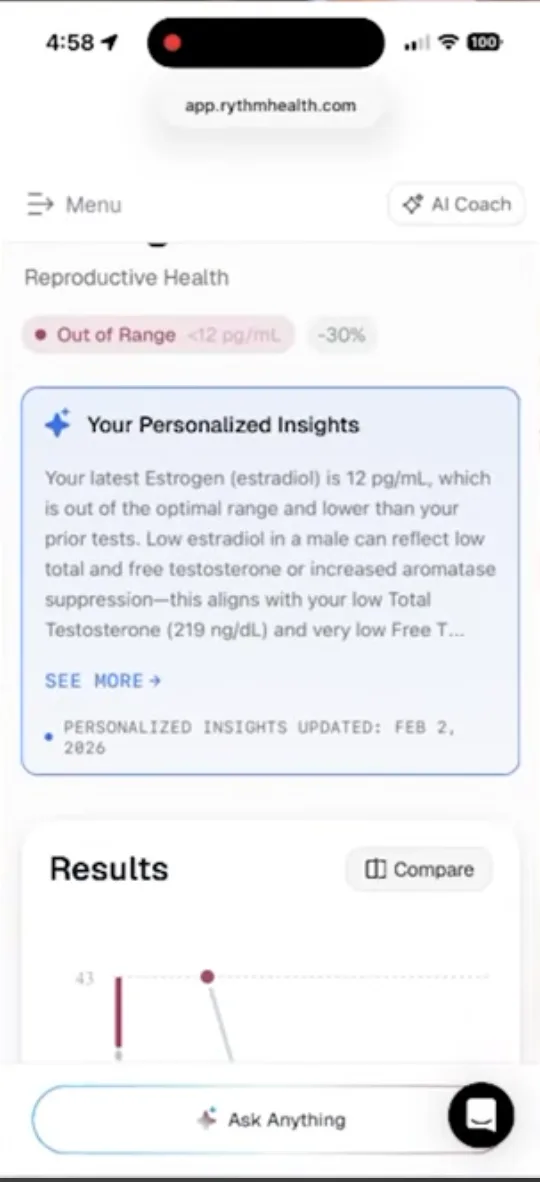 Rythm Health personalized insights panel explaining a low estradiol result in the context of low total and free testosterone