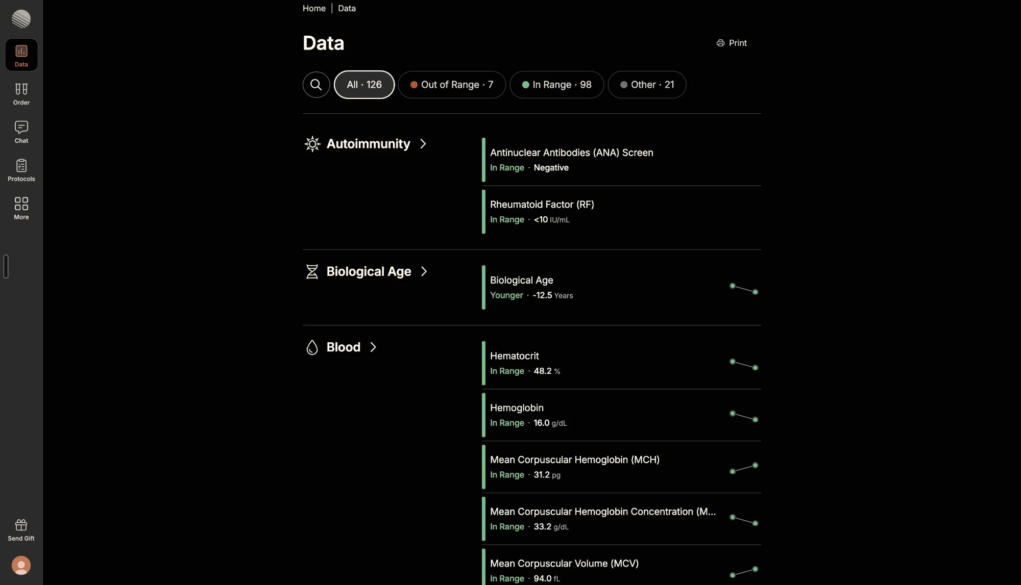 Function Health biomarker list with each result colour coded against its reference range