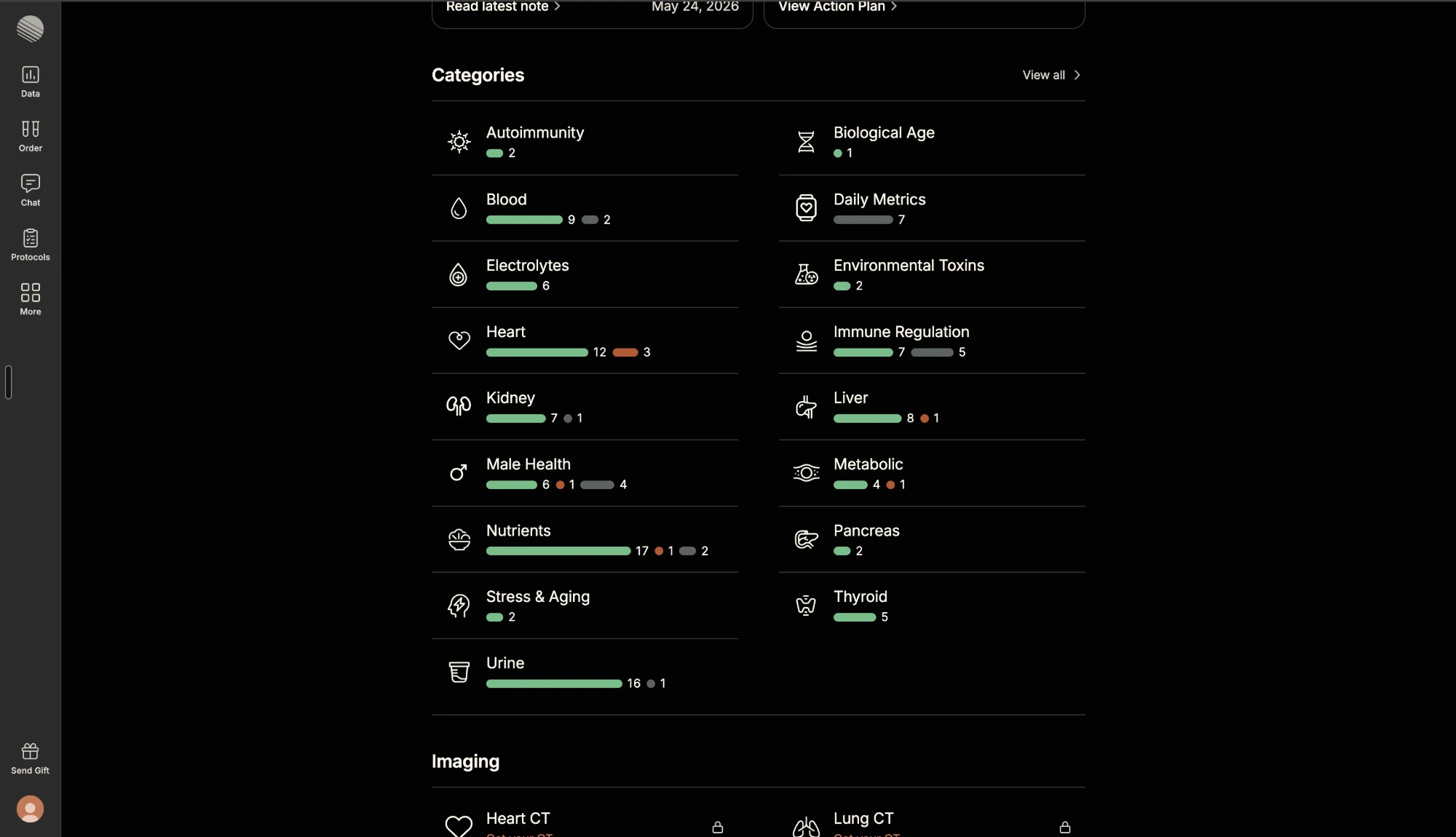 Function Health category grid showing how many markers each area covers and how many fall outside range