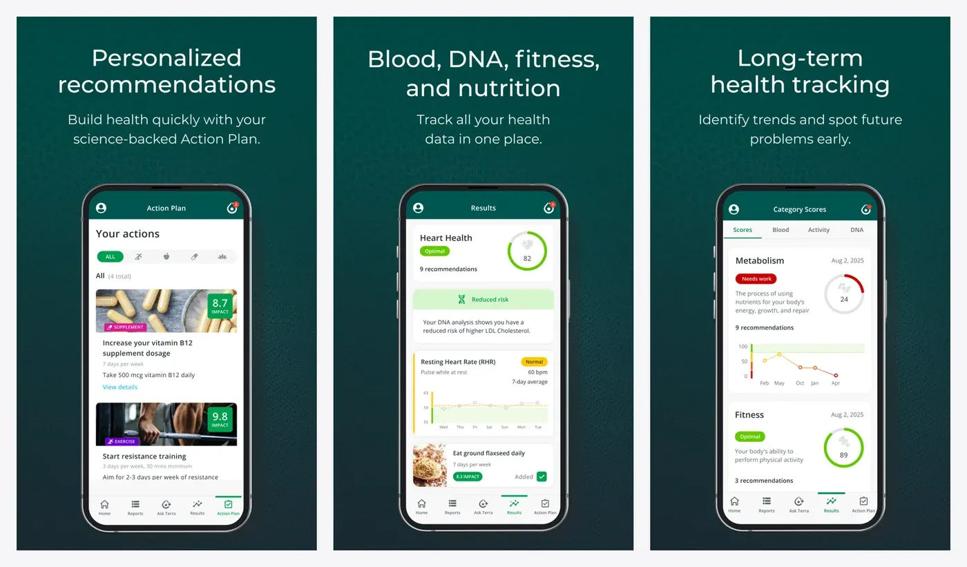InsideTracker app screens: personalised recommendations, the blood, DNA and fitness data view, and long-term biomarker tracking