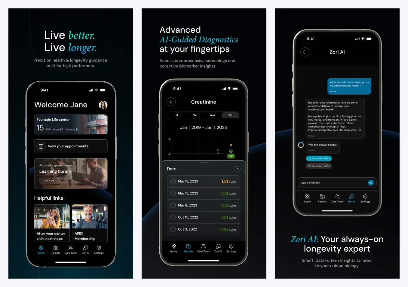 Fountain Life app screens: the member home, the AI-guided diagnostics view and the always-on longevity concierge chat