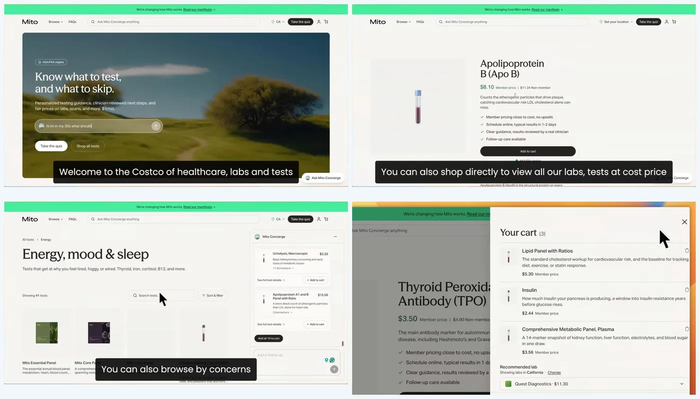 Four stills from Mito Health's product video: the home page with the Mito Concierge prompt, an ApoB test page with member and non-member prices, tests browsed by concern with the Concierge suggesting what to add, and a cart with member prices and the nearest Quest lab